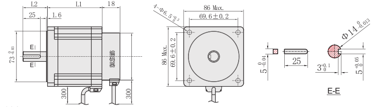 86闭环步进最新91视频网站曲线图